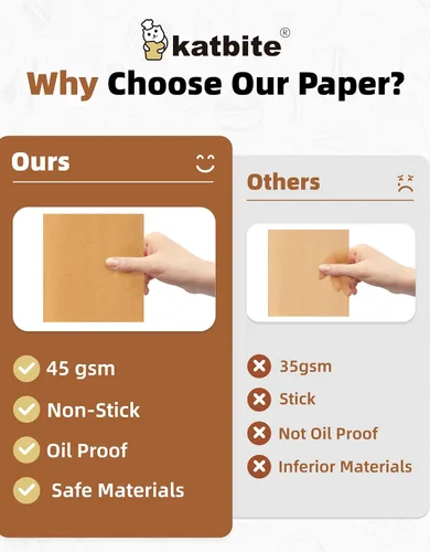 Vista 3 de Katbite 300 piezas de papel de hamburguesa de 6 x 6 pulgadas, papel de hamburguesa, hojas de pergamino sin blanquear, resistentes y antiadherentes