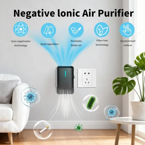 Vista 2 de Ionizadores de aire para el hogar, purificador de aire de iones negativos, ambientador enchufable para dormitorio, oficina, cocina, mini ionizadores