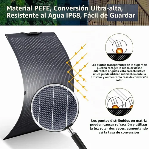 Vista 4 de ALLPOWERS SF100 100W Panel solar flexible ultra fino 0.118 in flexible cargador solar monocristalino con 25% de eficiencia IP68 impermeable para RV