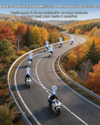 Vista 2 de N8 8 Riders - Casco de motocicleta Bluetooth con altavoces de 1.772 pulgadas, paquete de 2 Communication Headset for ATV/Snowmobile/Ski/Bike