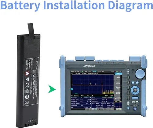 Vista 5 de 84Wh 11.1V SM204 Batería para Anritsu MS2721A