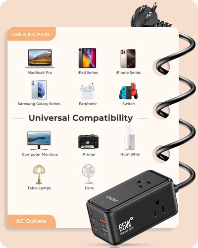 Vista 12 de LENCENT 65W GaN III 7 en 1 estación de carga, cargador USB C de escritorio