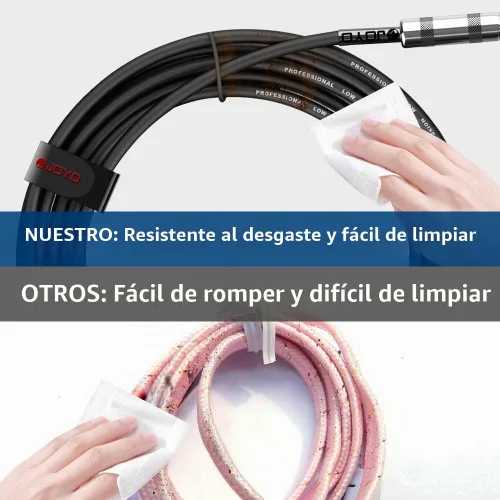 Vista 4 de JOYO Cable para Bajo de Guitarra 15 Pies, Cable de Instrumento de Audio Profesional 1/4 Pulgada, Cable de Amplificador de Ángulo Recto (Negro, CM-12)