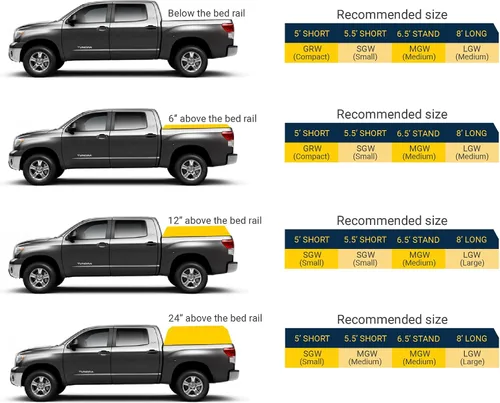Vista 6 de Red de carga impermeable de gladiador – Lona resistente para camioneta, cubierta impermeable, accesorios para barco, perfecta para pesca