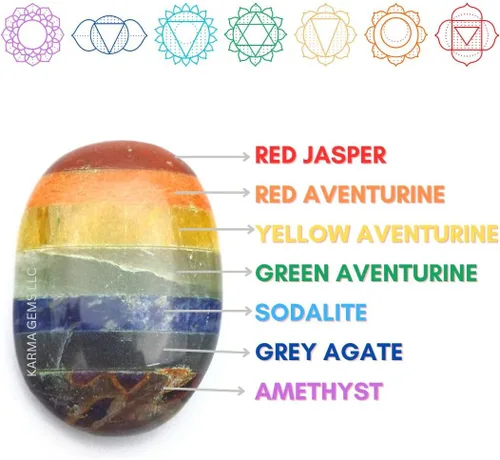 Vista 5 de Siete chakras, piedras naturales ovaladas de preocupación, piedra energética de bolsillo de palma, cristal curativo, piedra de pulgar preocupada