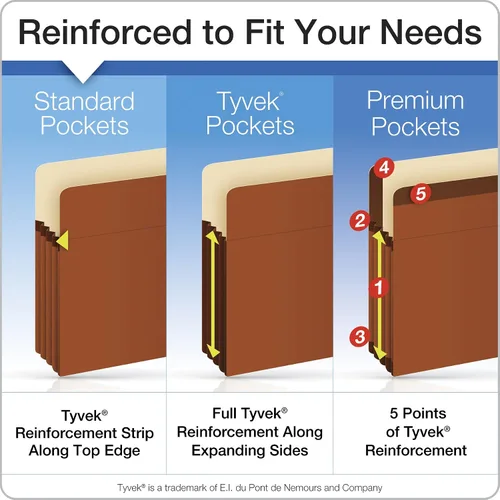 Vista 7 de Pendaflex Heavy Duty End Tab File Pockets, Letter Size, Redrope, 3.5" Expansion, 10/BX (95343) (Pack of 5)