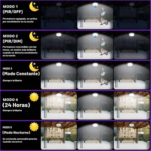 Vista 6 de Luz Solar de Cobertizo para Interiores y Exteriores, Lámpara Colgante de 244 LED con Iluminación de 360°, Sensor de Movimiento, Impermeable, Luces