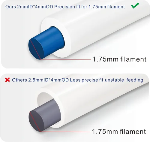 Vista 3 de Tubo de teflón de PTFE de 10 pies-0.079 in ID X 0.157 in OD para impresora 3D Bowden de filamento 1.75 - Tubo de teflón de PTFE de Allen Tech