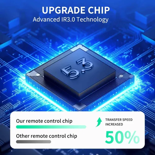 Vista 9 de Nuevo control remoto de CA de repuesto para COSTWAY, Della, YITAHOME, Albott, GLACER, JustSmart, RELAX4LIFE, SIMOE, DORTALA, PETSITE Mini Split Aire
