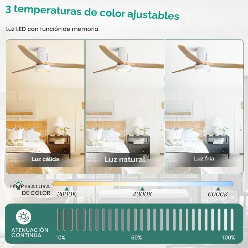Vista 2 de Sofucor Ventiladores de techo de 52 pulgadas con luces y control remoto, moderno ventilador de techo de madera de perfil bajo, regulable LED, motor