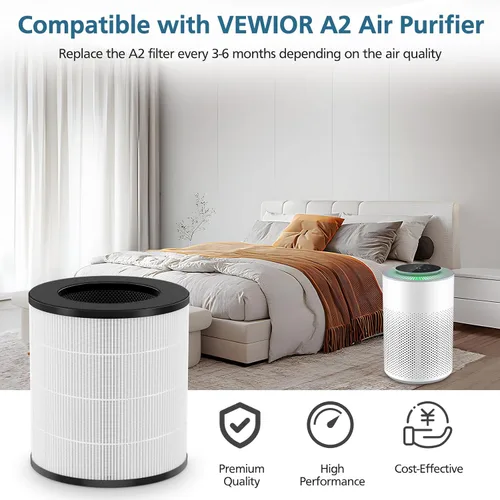 Vista 3 de Paquete de 2 filtros de repuesto A2 compatibles con AME=EU GDAP1W y VEWIOR A2 (ClearAir-A2), filtro HEPA 3 en 1 con filtro de carbón activado