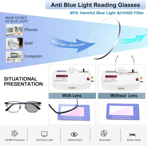 Vista 5 de Gafas de lectura fotocromáticas progresivas multifocales para hombres Lector de transición de luz azul Gafas de sol multifocales