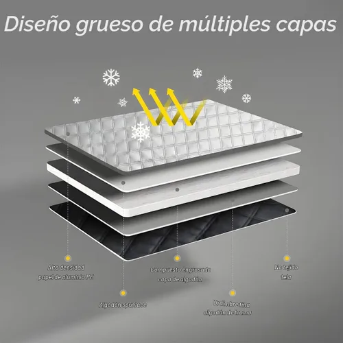 Vista 3 de LoyaForba - Cubierta magnética para parabrisas de coche, 4 capas de protección impermeable y a prueba de viento, contra nieve, hielo, sol y heladas