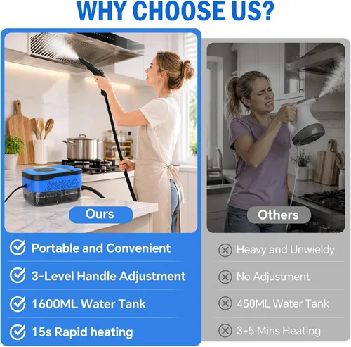 Vista 7 de Limpiador a vapor con mango de 3 niveles para limpiar el hogar y el Azul y negro