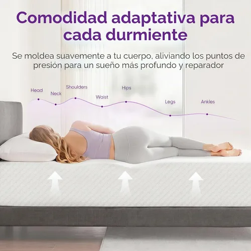 Vista 4 de GAESTE - Colchón individual de espuma viscoelástica de gel refrescante de 5 pulgadas, sensación media Pressure Relief & Ergonomic Support, Cool