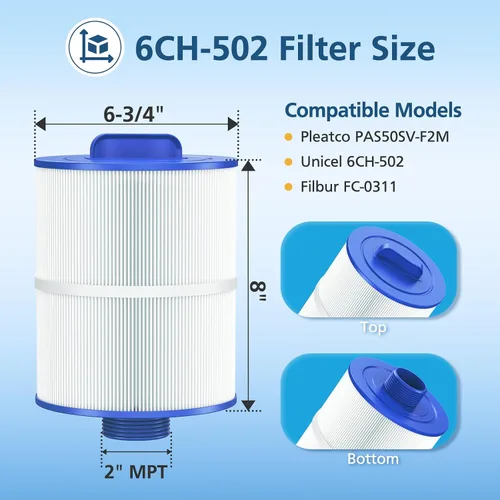 Vista 2 de Cartucho de filtro para bañera de hidromasaje, compatible con Unicel 6CH-502, Filbur FC-0311, Master Deluxe M60506, Magnum AR50, PAS50SV-F2M, Baleen