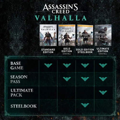 Vista 2 de Assassin's Creed Valhalla Standard Código de PC - Ubisoft Connect