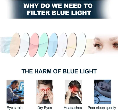 Vista 4 de AOSM Lentes de luz azul para hombres y mujeres, gafas de juego antirreflejos, protección UV400, bloqueo de luz azul para aliviar la fatiga ocular