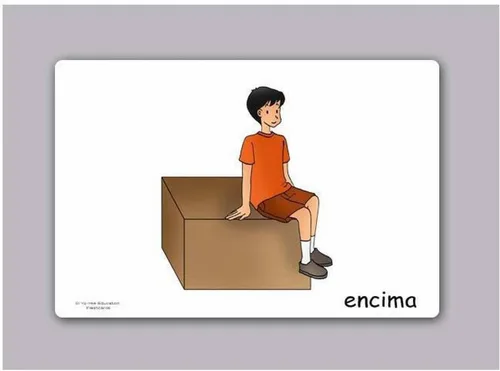 Vista 3 de Tarjetas de vocabulario - Preposiciones - Tarjetas de vocabulario - Tarjetas de vocabulario para el aprendizaje de idiomas