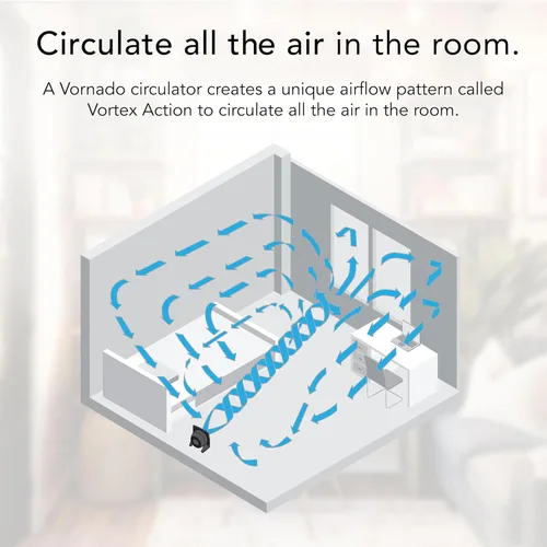 Vista 3 de Vornado 573T Ventilador pequeño de circulación de aire para habitación con cabezal giratorio, rejilla extraíble de fácil limpieza, 3 ajustes