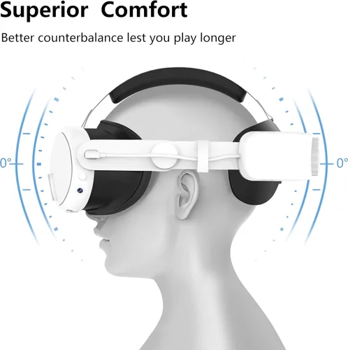 Vista 3 de EfficVerwal 3 in 1 Accessoris Set for Quest 3,Head Strap for Oculus Quest 3 with Battery, Adjustable Elite Strap, Shell Protective Cover & Meta 3