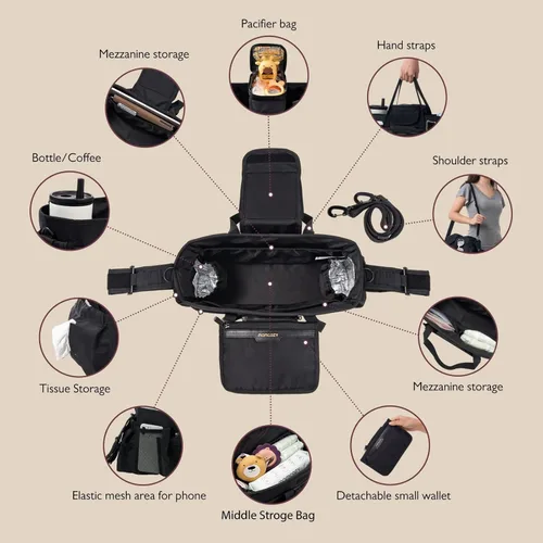 Vista 4 de Momcozy Organizador de Cochecito Extra Grande Max con Bolsa de Chupete de Grado Alimentario 2 Portavasos Aislados Correas Antideslizantes