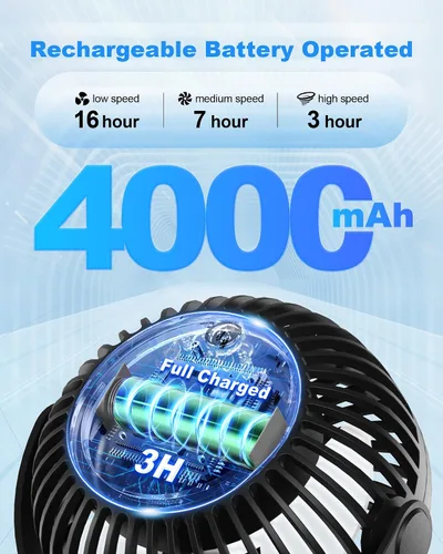 Vista 2 de Coohea Ventilador de cochecito con clip para bebé, funciona con batería recargable de 4000 mAh, trípode flexible, 3 velocidades de viento, rotación