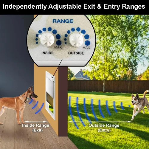 Vista 5 de Puerta electrónica para mascotas High Tech Pet , L, Blanco Montaje en puerta