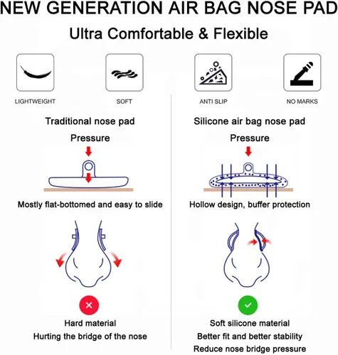 Vista 2 de Mr.ZzjOOj Almohadillas para la nariz para lentes de empuje 6 pares de almohadillas de nariz de silicona suave de 0.591 in para gafas