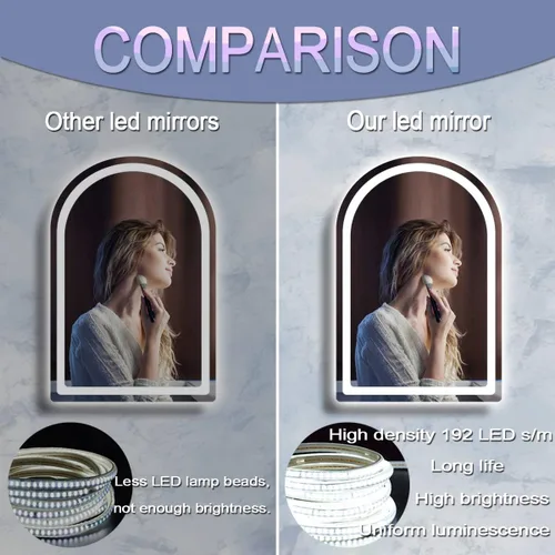 Vista 5 de Espejo de arco LED de 30 x 20 pulgadas con luces antiniebla de 3 colores ajustables con brillo frontal de 30 pulgadas para baño, montaje en pared