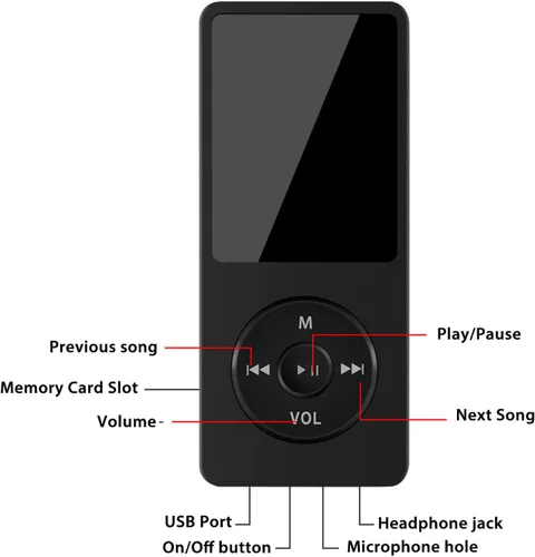 Vista 7 de Reproductor de MP3 reproductor de música grabadora de voz con altavoz, pequeño sonido portátil HiFi sin pérdidas, pantalla HD de 1.8 pulgadas