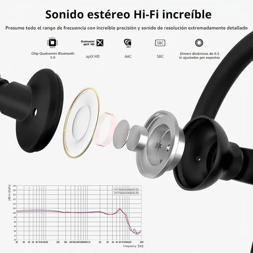 Vista 4 de SoundMAGIC ST80 - Auriculares Bluetooth con banda para el cuello, impermeables, con sonido estéreo de alta fidelidad, con cable, desmontables