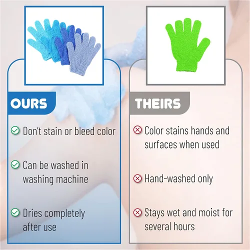 Vista 5 de Slick- Guantes exfoliantes, 4 piezas, exfoliante de piel para cuerpo, guantes de baño/exfoliante, accesorios de ducha para mujeres, guante exfoliante