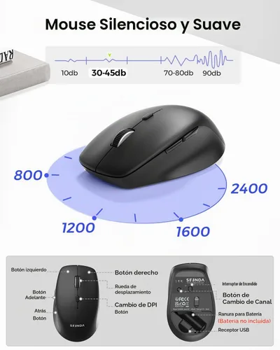 Vista 5 de seenda Combo de teclado inalámbrico y mouse Bluetooth, delgado, negro