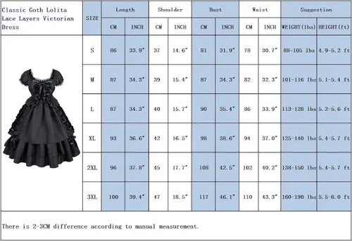 Vista 7 de Vestido clásico gótico con capas de encaje para sirvienta victoriana princesa negra cosplay disfraz medieval renacentista sombrero guantes