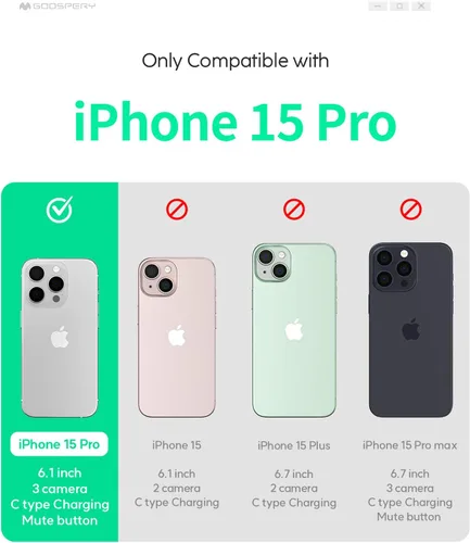 Vista 6 de GOOSPERY Crystal Shield - Funda compatible con iPhone 15 Pro, tecnología a prueba de golpes, antiamarilleo, protección de borde elevado, cubierta