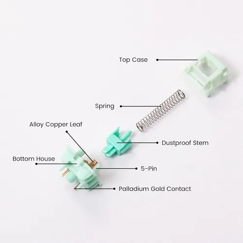 Vista 3 de Interruptor de teclado Akko Botany para teclado mecánico de juegos, interruptores lineales prelubricados de 38gf de 5 pines (45 piezas)