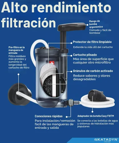 Vista 3 de Katadyn Hiker Pro - Filtro de agua transparente para bomba de mano