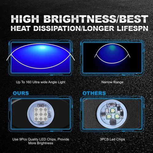 Vista 4 de 4Pods Rock Lights - Lámpara LED de neón azul para automóvil, camiones, ATV, UTV, SUV, barco, debajo de la carrocería, luces de motocicleta