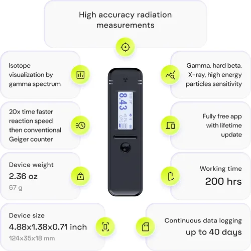 Vista 5 de Contador Geiger inteligente Radiacode-102 con aplicación móvil gratuita. Detector de radiación nuclear
