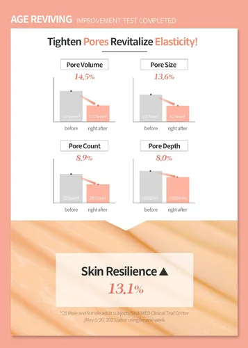 Vista 5 de Dermafirm Age Reviving Vital Tone Up Emulsion Cream A4 Crema reafirmante facial hidratante para reafirmar los poros con colágeno, astasoma