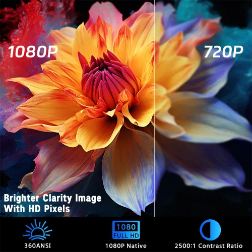 Vista 6 de Ultra HD Smart PTZ Mini Proyector Auto Focus & Keystone Native 1080P