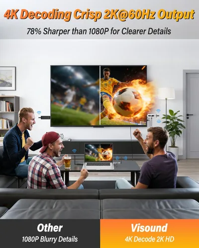 Vista 5 de Transmisor HDMI inalámbrico y 2 receptores con pantalla LCD, decodificación 4K salida de 2K a 60Hz, rango de 492 pies/150 M, Plug & Play, extensor