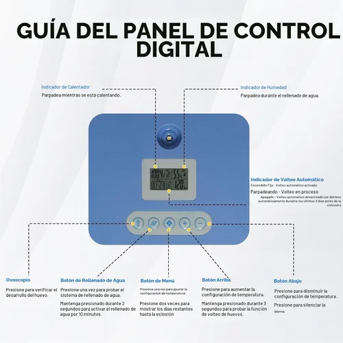 Vista 2 de Serie IV - Incubadora de 70 huevos para criadores, humedad precisa basada en sensores + control de temperatura, separador de pollitos, espaciado