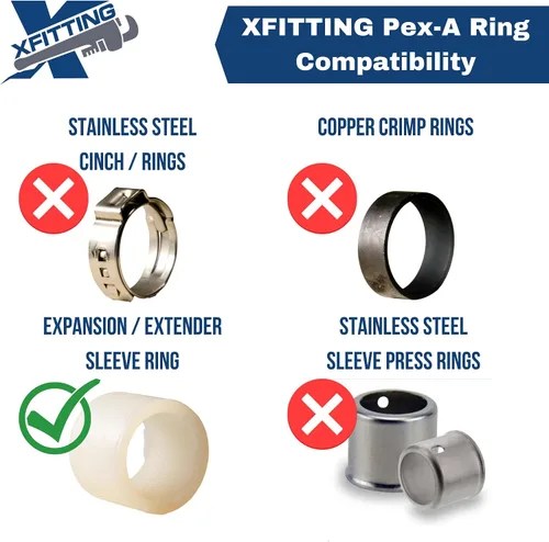 Vista 7 de 2 piezas XFITTING 3/4" Pex A Expansión x 3/4" Macho NPT Adaptador