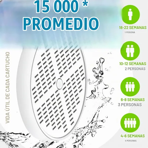 Vista 2 de AquaHomeGroup Cartucho de repuesto de vitamina C + E+A para cabezal de ducha hexagonal