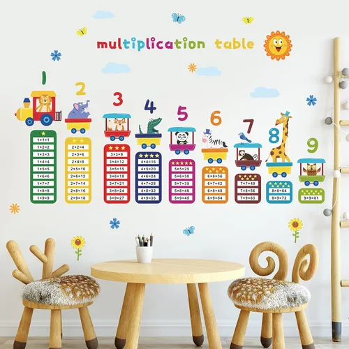 Vista 4 de Calcomanías de pared para mesa de multiplicación de dibujos animados, 99 calcomanías de pared de matemáticas para educación de animales, bricolaje
