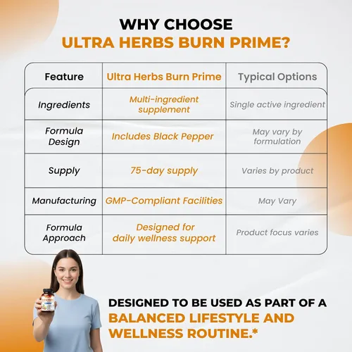 Vista 7 de Ultra Burn Prime 1730 mg - 10 en 1 con berberina, canela de Ceilán, L-carnitina, ALA, té verde y gimnasia, apoya el metabolismo, la energía