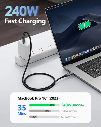 Vista 2 de SUNGUY Cable USB C 3.2 Gen2 de 3.3 pies, 240 W PD USB C, carga rápida, transferencia de datos de 20 Gbps, salida de video 4K, cable de pantalla tipo