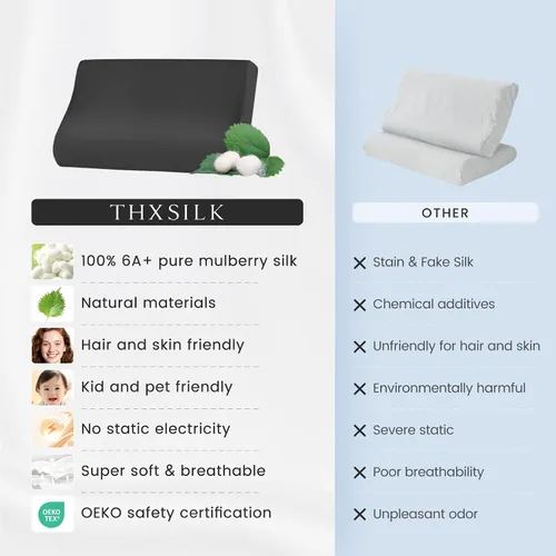 Vista 5 de THXSILK 19 Momme - Funda de almohada 100% seda de morera para almohada de espuma viscoelástica de contorno, funda de almohada cervical, paquete de 1